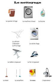 Lexique Frenchbook Vocabulaire Apprendre Le Francais France
