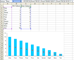 change series formula improved routines peltier tech blog