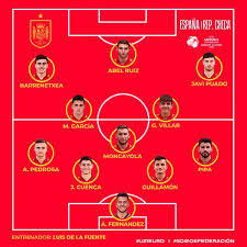 And fc barcelona is going to play their next match on 17.10.2020 against getafe in spanish la liga. Barcacentre On Twitter International Watch Juan Miranda Who S On Loan At Real Betis And Riqui Puig Are On The Bench For Spain U21 In Their Euro Game With Czech Republic U21 Oscar