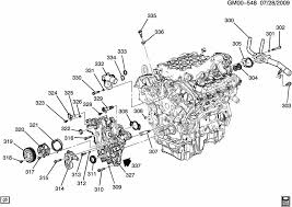 The engineers are constantly dealing with problems they have on the current product. Cts 3 6 Engine Diagram Full Hd Version Engine Diagram Loth Diagram Mille Annonces Fr