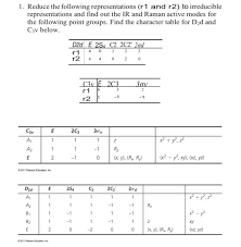 Oneclass 1 Reduce The Following Representations R1 And R2 To Irreducible Representations And Find