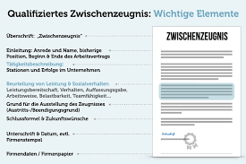 Es dokumentiert dauer und art bisheriger beschäftigungen und bewertet leistungen, erfolge sowie sozialverhalten des arbeitnehmers. Zwischenzeugnis Beantragen Anspruch Inhalt Vorlage