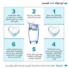 فوائد الماء العديد من استخدمات الماء عيون الرومانسية