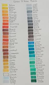 Colored Pencil Color Charts Wetcanvas Colored Pencils