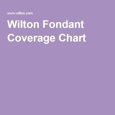 Wilton Fondant Coverage Chart Wilton Fondant Fondant
