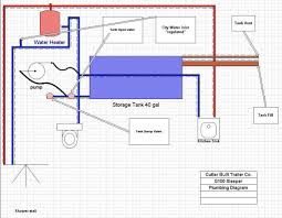 Water Tank Schematic Technical Diagrams