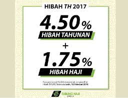 Jumlah dividen dan bonus th tahun 2016 : Bonus Tabung Haji 2016 San Kalop