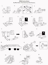 Suivez Le Mode D Emploi Mode D Emploi Graphisme Ikea