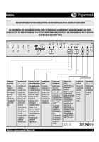Https Www E Manual Eu De Laden Sie Handbuch 10 23175 Geschirrspuler Whirlpool Adg 130 Html