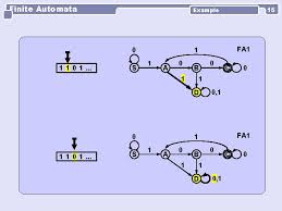 Alphabet o | a b c d e f g h i j k l m n o p q r s t u v w x y z 0 1 2 3 4 5 6 7 8 9 & / ? Finite Automata Alphabet And Words Alphabet Finite Unempty