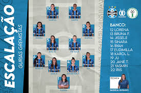 Internacional e gremio hoje, gre nal e eleito o maior classico do brasil veja. Gremio Fbpa Escalacao Das Guriasgremistas Facebook