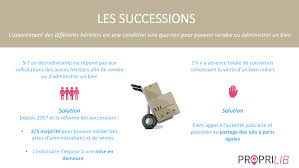 Comment Vendre Un Bien Immobilier En Succession Proprilib