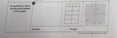 Algebra answers pdf, gina wilson unit 8 quadratic equation answers pdf, gina wilson of all things algebra, functions, name unit 5 systems of equations inequalities bell, unit 7, unit 2 syllabus parallel and perpendicular lines. Solved 3 For Questions 3 And 4 Use The Points Plotted On Chegg Com