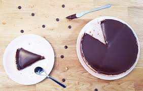 Pin Op Tartes Sucrees