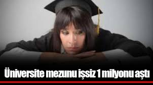 Sınava lise son sınıfta olan ve lise mezunu olan herkes. Universite Mezunu Issiz 1 Milyonu Asti Gundem Gercek Haberci