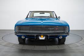Image result for Medium Blue 1968 Charger