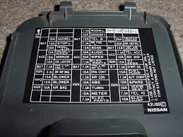 Fuse box diagram (location and assignment of electrical fuses and relays) for nissan altima (l31; Obd2 Scan Port Malfunction Mystery Solved Maxima Forums