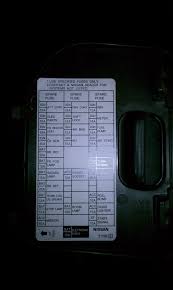Created by real editors, the category list is frequently updated. Rover 25 Interior Fuse Box Acura Tl Fuse Box Replacement For Wiring Diagram Schematics