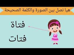 يعتمد المسلمون في إعلان يوم العيد بالإعتماد على رؤية الهلال ، حيث جرت العادة منذ عهد الرسول صلى الله عليه و سلم في إعلان موعد عيد الفطر السعيد عند رؤية هلال الشوال أب. Ø¯Ø±Ø³ Ø§Ù„Ù‚Ø±Ø§Ø¡Ø© Ù„Ù„ØµÙ Ø§Ù„Ø£ÙˆÙ„ Ø§Ù„Ø¥Ø¨ØªØ¯Ø§Ø¦ÙŠ Ù…ÙŠØ§Ù‡ Ø§Ù„Ù…Ø·Ø± Ù‡Ù„Ø§Ù„ Ø§Ù„Ø¹ÙŠØ¯ Ø§Ù„Ù…Ø¹Ù„Ù… Ø§Ù„Ø¹Ø±Ø§Ù‚ÙŠ