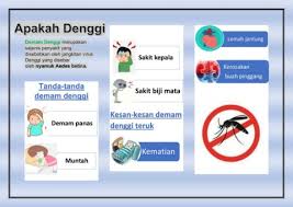 Jumlah kes serta kematian demam denggi dalam tempoh januari hingga 12 jun tahun ini menunjukkan pengurangan sebanyak 75 peratus dan 91 peratus, berbanding tempoh sama tahun. Pendidikan Jasmani Kesihatan Flip Ebook Pages 1 2 Anyflip Anyflip