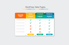 A popular wordpress plugin, wpdatatables can be used to create responsive . 12 Best Wordpress Table Plugins Compared 2021 Scan Wp