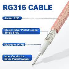 Amazon.com: Eightwood RG316 RF Coaxial Coax Cable 50 feet : Electronics