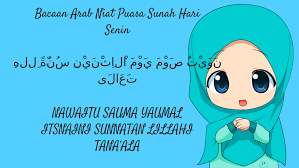 Doa Niat Puasa Qadha Ramadhan Dan Puasa Sunnah