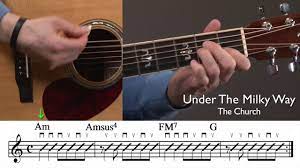 Famous Guitar Strum Patterns Guitar Compass Guitar Strumming Acoustic Guitar Lessons Guitar