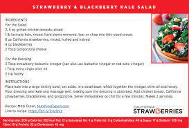 5 Reasons Why You Should Eat Strawberries While Pregnant Eat Right Mama