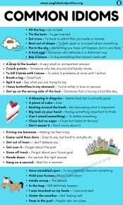 What Is An Idiom List Of 100 Popular Idioms With Examples In English English Study O English Phrases Idioms English Vocabulary Words Learning English Idioms