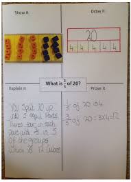 Show It Explain It Prove It Mastery Maths Working Wall Maths Classroom Displays Mastery Maths