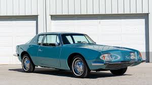 Image result for Turquoise 1964 Amana