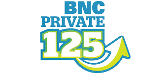 In henderson, north carolina, the first day of july is 14 hours, 35 minutes long. Business North Carolina S Top 125 Private Companies 2019 Business North Carolina