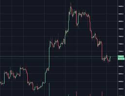 Arvo euroissa / dollareissa + kurssikehitys. Viikkokatsaus Bitcoin Etf Voi Olla Pian Todellisuutta Asialinja Com