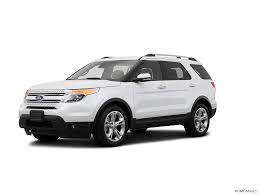 Used 2015 Ford Explorer Limited Sport Utility 4d Prices Kelley Blue Book