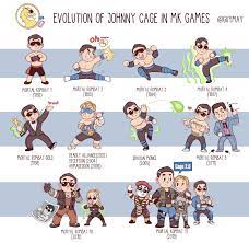 He effectively replaces series veteran johnny cage as mortal kombat's audience insert. Evolution Of Johnny Cage In Mk Games Art By Guymay4 On Twitter Mortalkombat