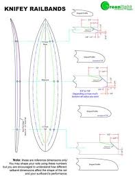 Greenlight Surfboard Building Guide How To Shape A Surfboard Greenlight Surf Supply Surf Planche De Surf Planche De Surf En Bois Et Faire Du Surf