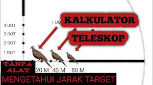 Kalau di rumah anda ada yang bisa menjahit ya, itulah 10 cara mengukur jari untuk cincin dari kamini. Mengukurjarak Tanpaalat Giveaway Termudah Cara Mengukur Jarak Target Buruan Tanpa Alat Youtube