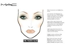 mac face chart the faerie glen mac face charts your