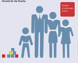 Er muss nicht von sich aus. Mutterrente Fur Stiefmutter Und Vater So Geht S Stiefmutterblog