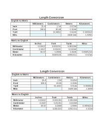 table measurements chart entrenamientofuncional co