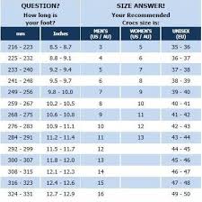 Check spelling or type a new query. Crocs Size Chart Sole Central