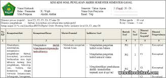 Check spelling or type a new query. Materi Pembuatan Kisi Kisi Soal Akidah Akhlak Jawabanku Id