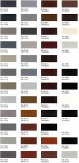 Absolute Powder Coating Llc Color Charts