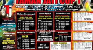 No wa pln bojonegoro : Lomba Burung Di Bojonegoro Om Kicau