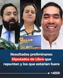 🔴Entre quienes se perfilan para repetir curul destaca Isis Cuéllar por  Libre👇  https://www.tunota.com/politica/diputados-de-libre-que-repuntan-y-los-que-estarian-fuera-resultados-preliminares-cne-2025-12-01?utm_campaign=SOCIAL_MD