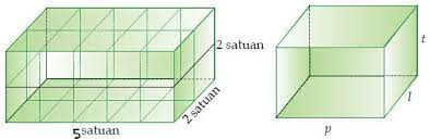 We did not find results for: Rumus Menghitung Volume Kubus Dan Balok Beserta Contoh Soalnya Berpendidikan Com