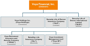 Inline Xbrl Viewer