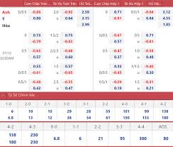 Vtv3 online, xem vtv3 online, kênh vtv3 online, xem vtv3 trực tuyến, vtv3 trực tuyến, xem vtv3 nhanh nhất, vtv3 không lag. 09c Cry1tdnevm