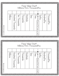 Start studying 4th grade place value. Place Value Chart With Decimals Teaching Resources